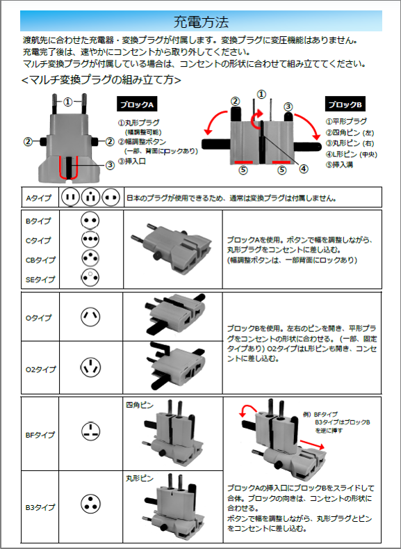 【テレコムスクエア】変換プラグの組み立て方.PNG
